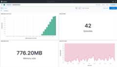 Kibana screenshot