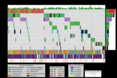 https://raw.githubusercontent.com/sbslee/fuc-data/main/images/customized_oncoplot.png