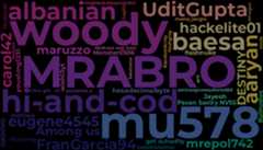 WordCloud