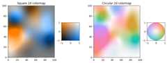 multivariate colormaps
