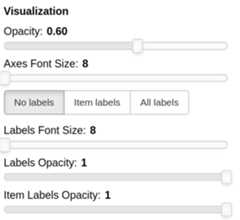 parallax ui visualization