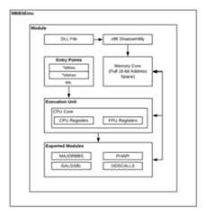 MBBSEmy System Diagram