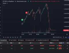 Solana-Pumpfun-Trading-Bot