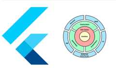 flutter-bloc-clean-architecture