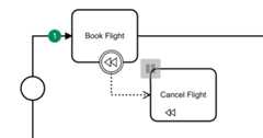 bpmn-js-token-simulation