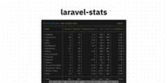 laravel-stats