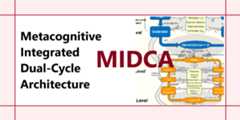 midca