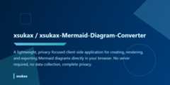 xsukax-Mermaid-Diagram-Converter