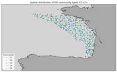 fishes-of-biscay-eco-project