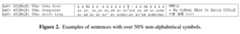 parallel-corpora-tools