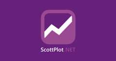 ScottPlot