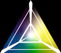 PRISM