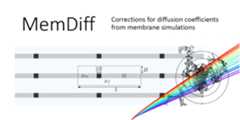 memdiff