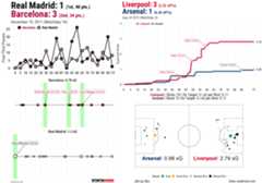 soccer_ggplots