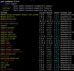 Upgrade-dependencies