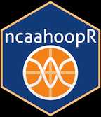 ncaahoopR