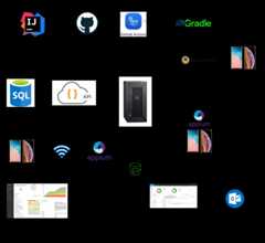 MobileTestFramework