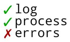 log-process-errors