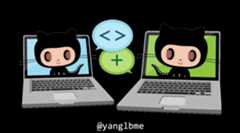 coding-interview