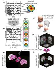 eeg_commander