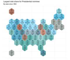 american-political-data-and-r