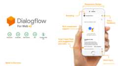 dialogflow-web-v2