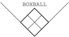 boxball