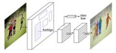 dji-tello-object-detection-segmentation