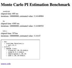 wasm-pi-microbench