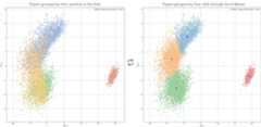 DataScience_FIFA19Data