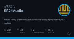 RF24Audio