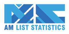 attract-mode-list-statistics