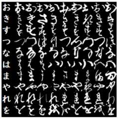 Kuzushiji-DropBlock