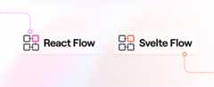 xyflow