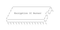 Microchip_CryptoAuthLib_STM32
