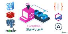 graphql-ts-server