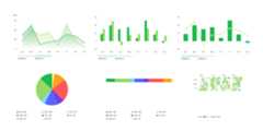 react-frappe-charts