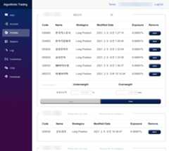 Algorithmic-Trading-Suspension-of-Support