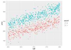 Applied-Econometric-Time-Series