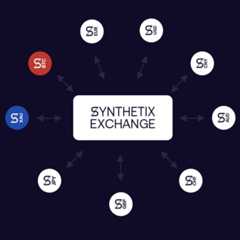 synthetix-data