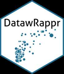 DatawRappr