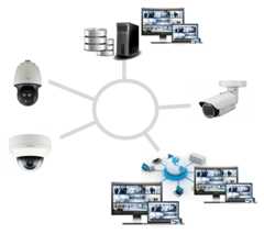 Awesome-Multi-Camera-Network