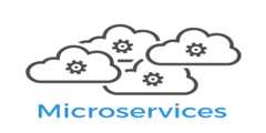 complete-microservice-application