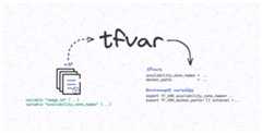 tfvar