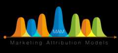 Marketing-Attribution-Models