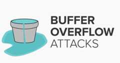 buffer_overflow