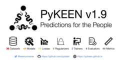 pykeen