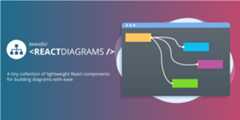 beautiful-react-diagrams