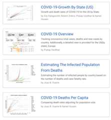 covid19-dashboard