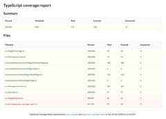 typescript-coverage-report
